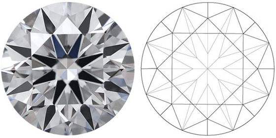 Diamante sintético certificado Diamante de corte brilhante redondo Diamante de corte brilhante 1-5CT Cvd diamantes brancos